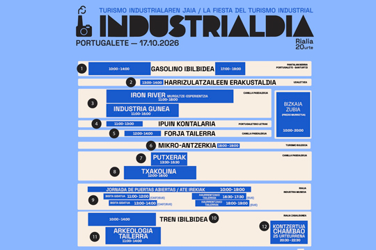 INDUSTRIALDIA 2026