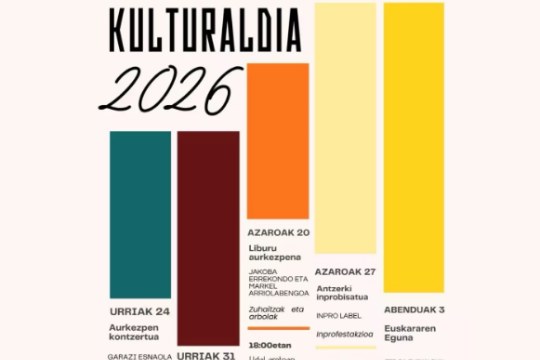 Programa Kulturaldia 2026 de Lizartza